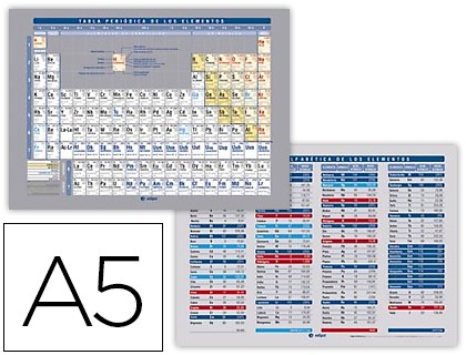 tabla periodica de elementos impresa a doble cara plastificada din a5